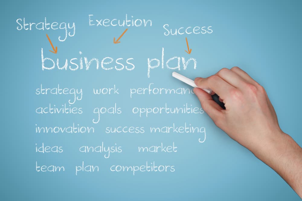 Write Your Business Plan